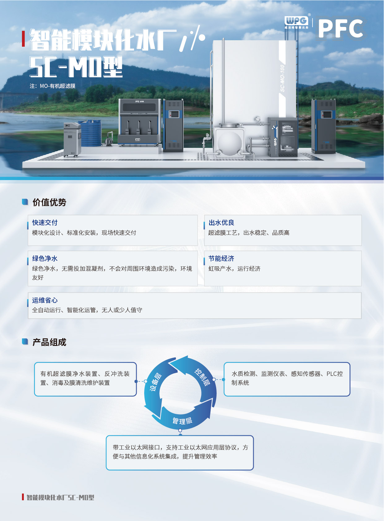 智能？榛C-MO型